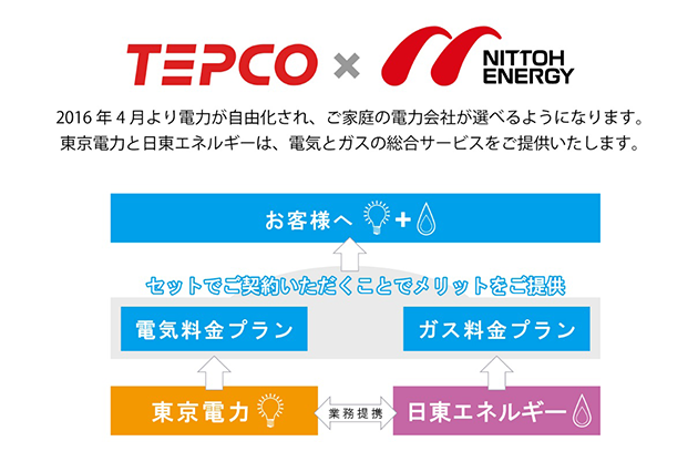 ニュース 東京都 足立区 日東エネルギー株式会社